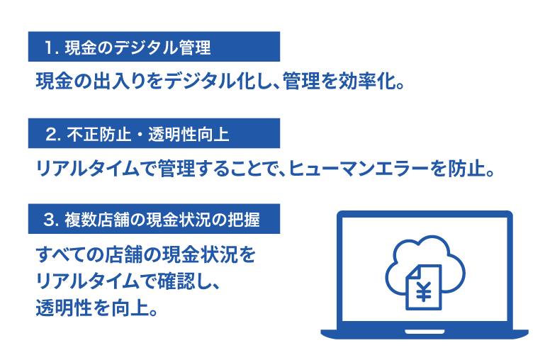 小口現金登録