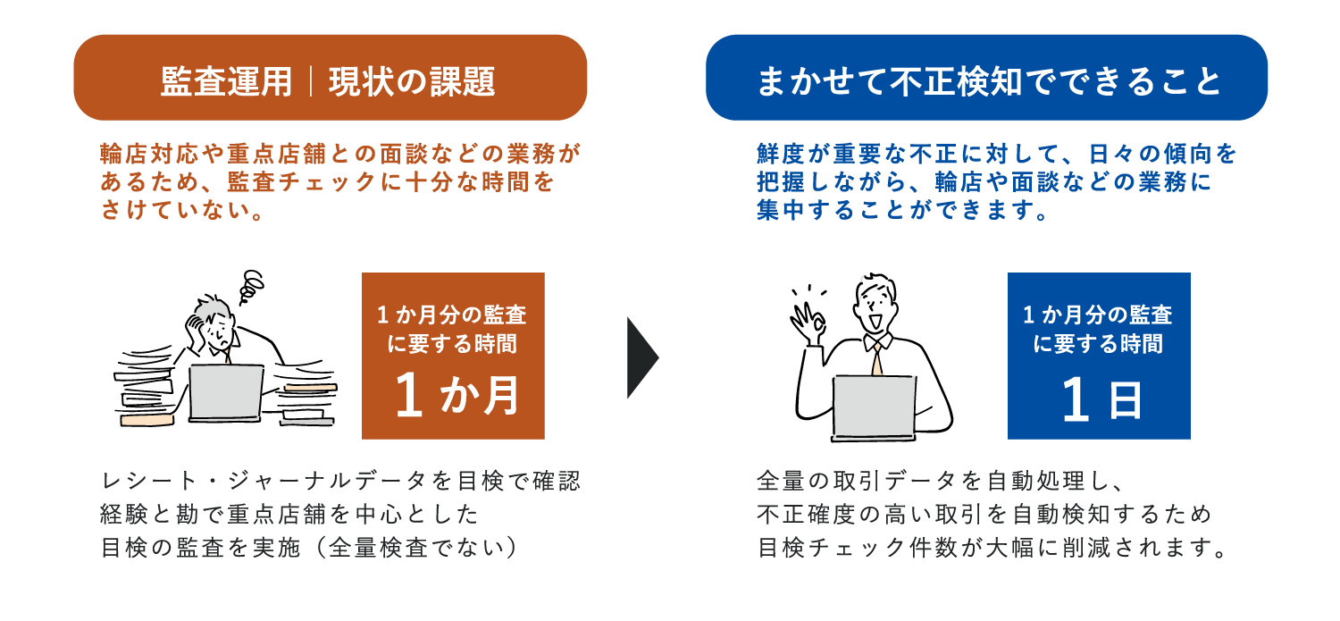 ロゴ