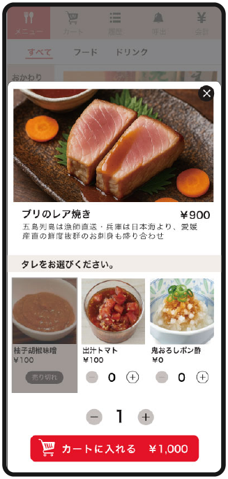 ②メニュー詳細