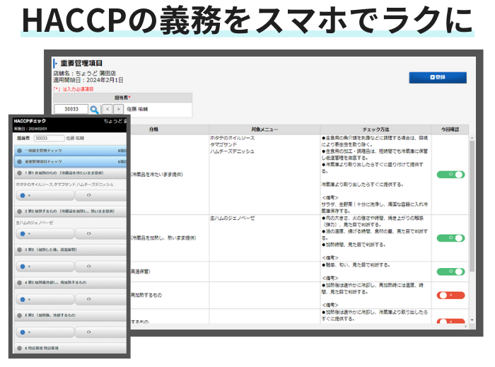 HACCP運用イメージ