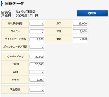 カスタマイズ日報登録