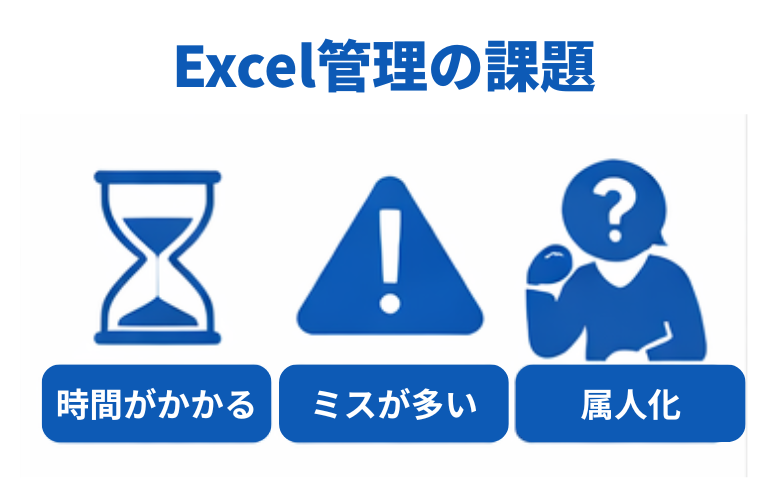 Excel管理の課題