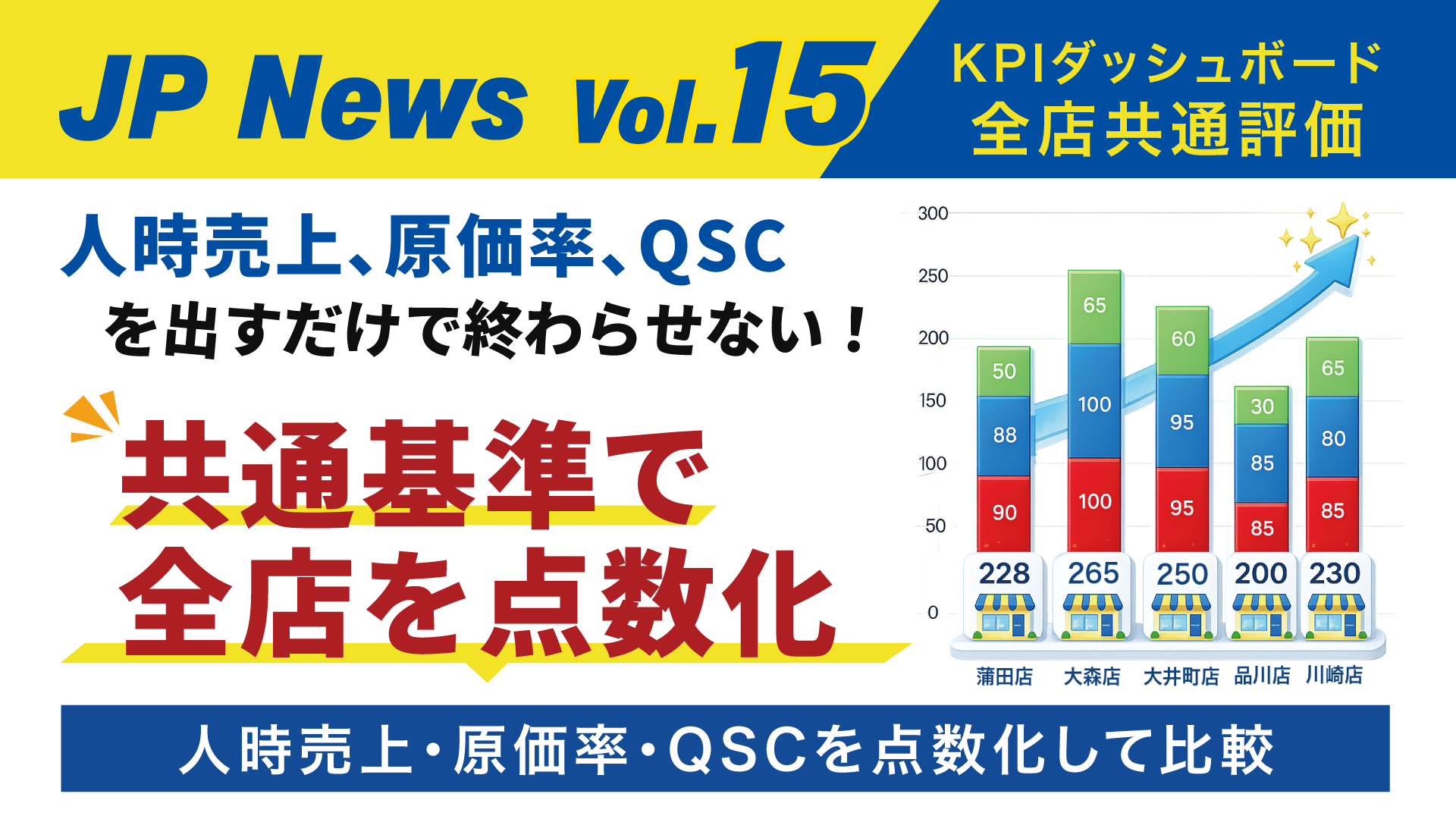 Vol.15】共通基準で全店比較、改善ポイントを見える化｜全店評価スコア