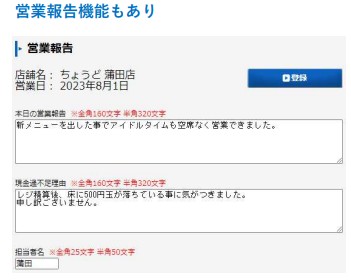 営業報告イメージ
