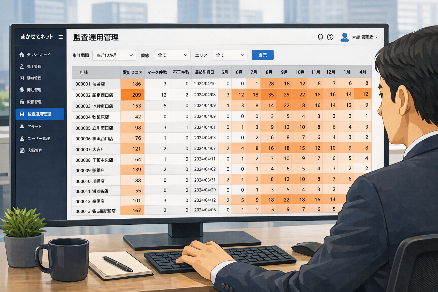 本部担当者がPOSデータと監査レポートをPC画面で確認している