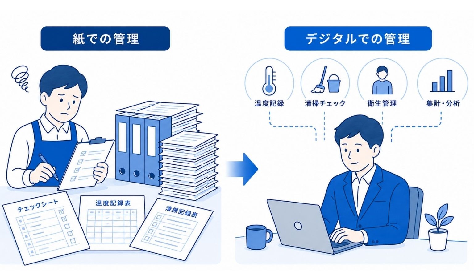 管理方法比較