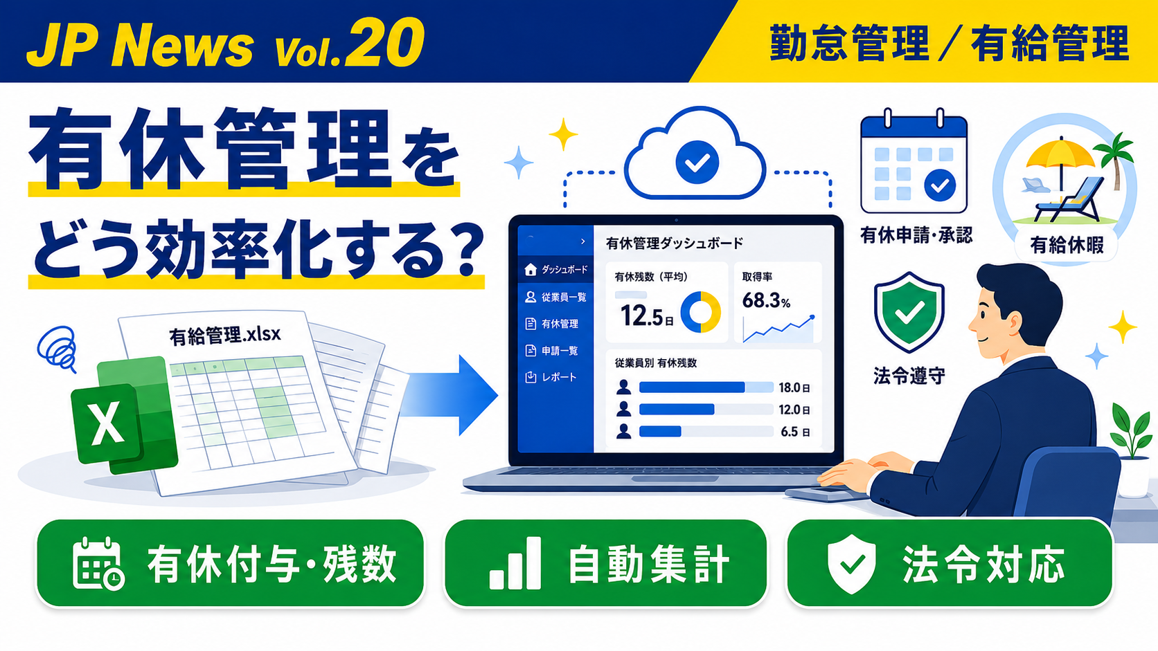 【Vol.20】有休管理をExcelで続けるリスクとは?付与・残数・取得状況を自動管理する方法 – 株式会社ジャストプランニング