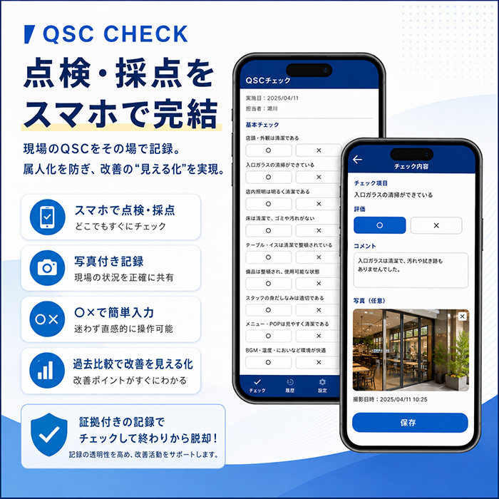 QSCチェック結果を店舗別に見える化する画面
