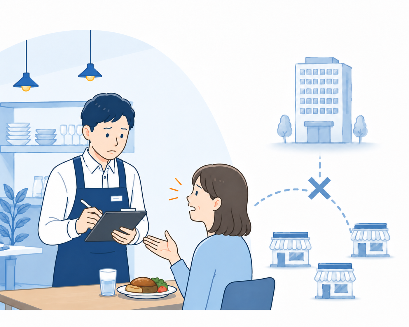 クレーム対応が店舗内で完結してしまうイメージ