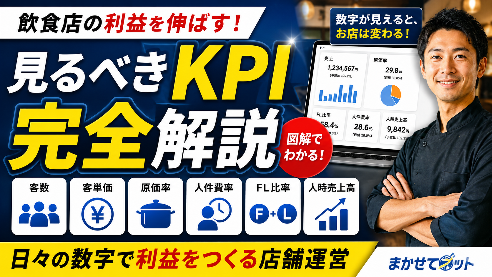 飲食店KPI解説動画