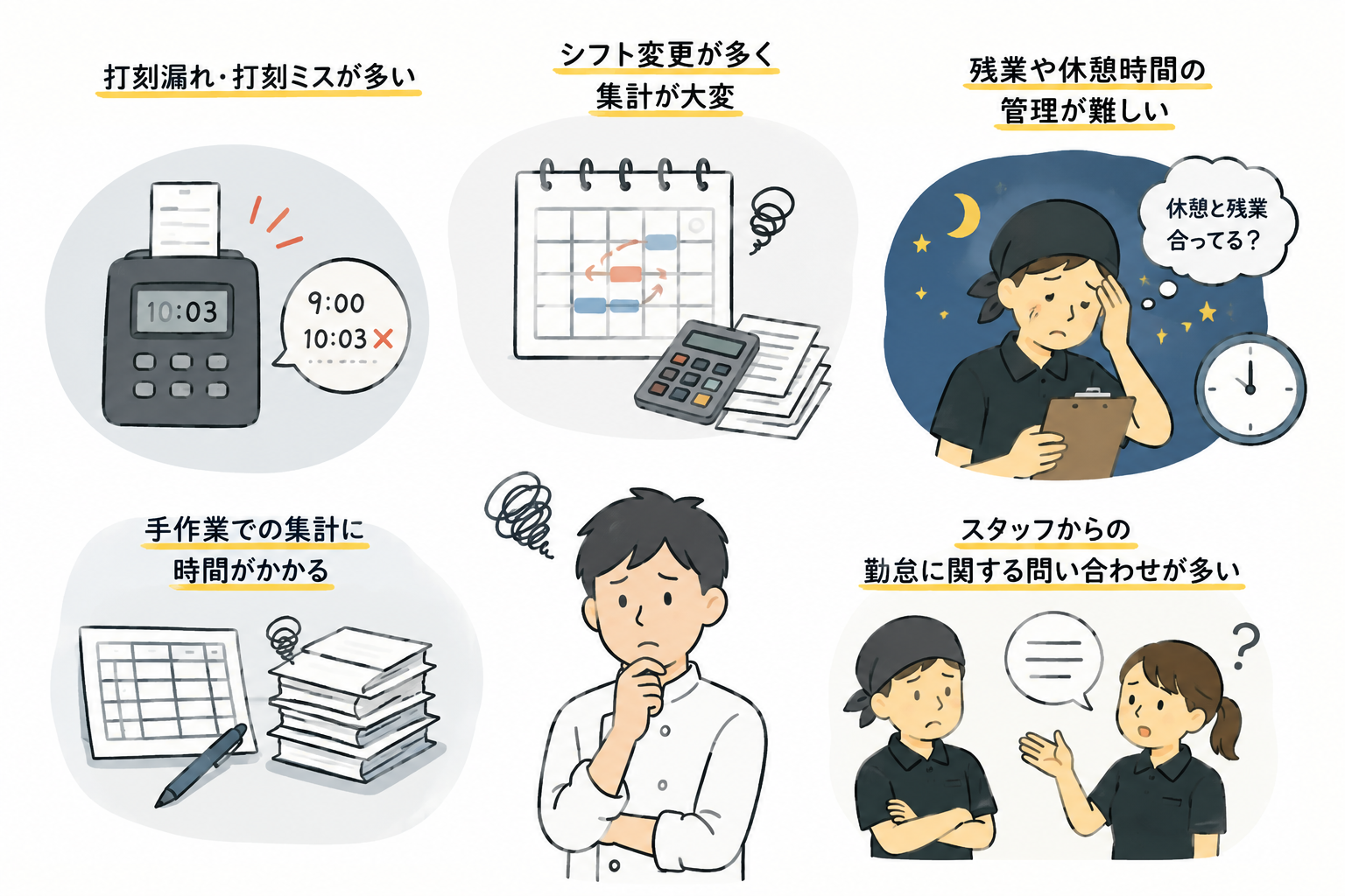 飲食店の勤怠管理で発生しやすい課題のイメージ画像