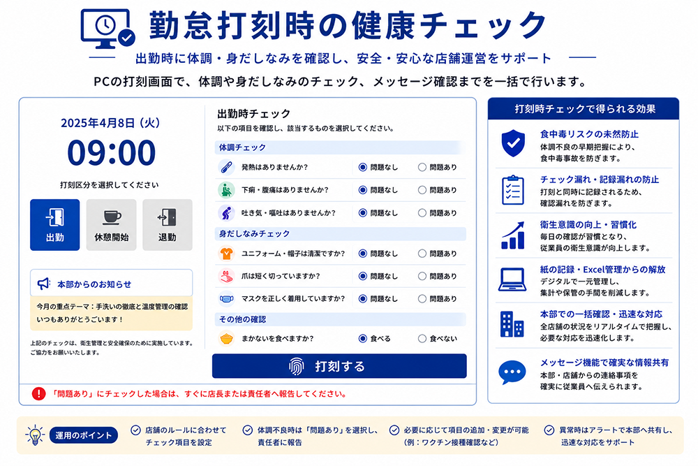 勤怠打刻時の健康チェック