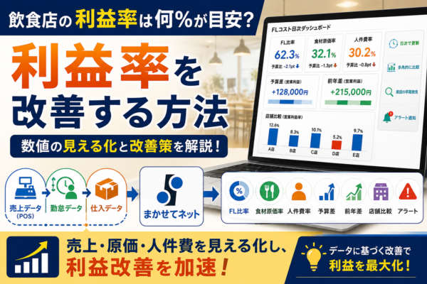 飲食店の利益率は何％が目安？本部が取り組むべき数値の見える化と改善策