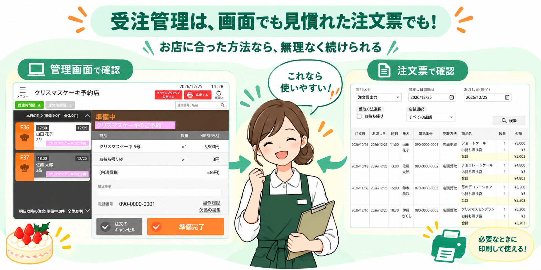 iToGoの管理画面と注文票による受注管理イメージ