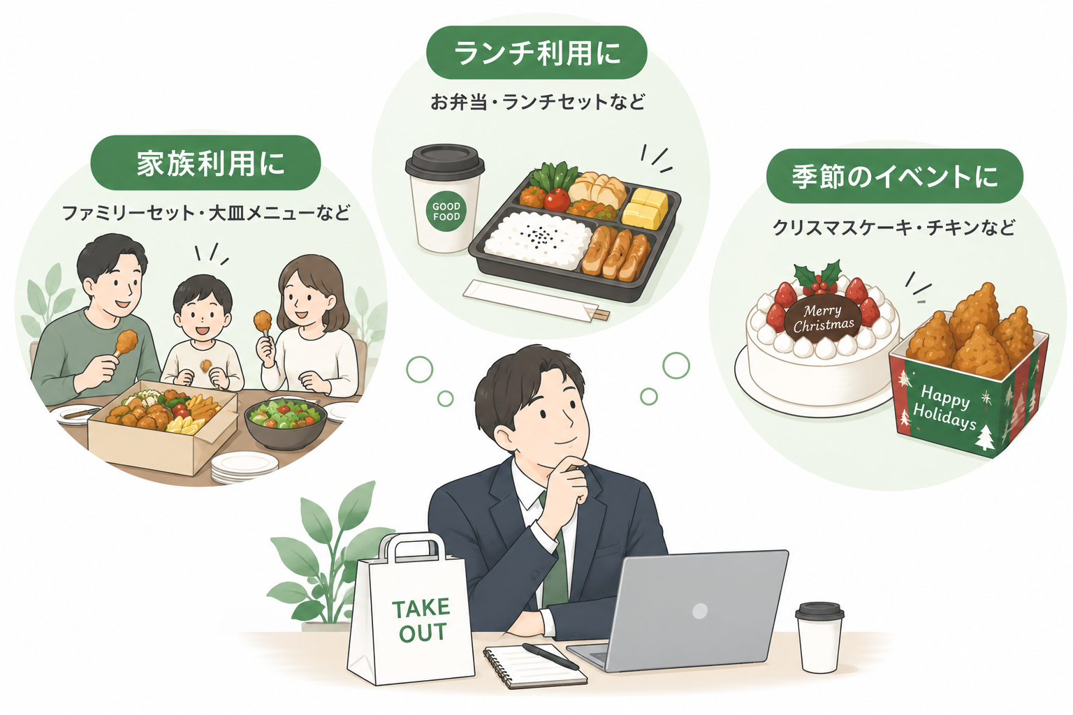 家族利用、ランチ利用、季節のイベントなどテイクアウトの利用シーン